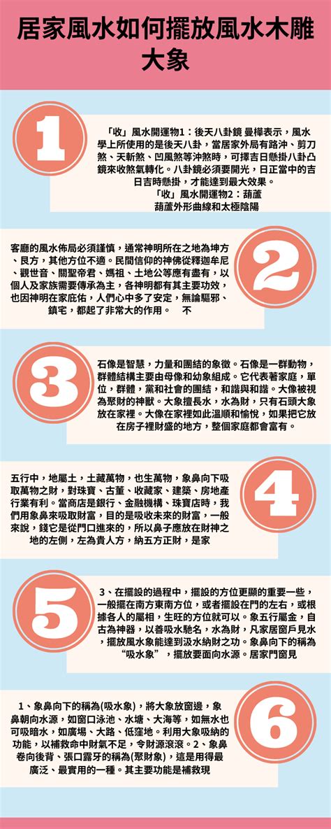 大象擺放位置|【風水大象擺放位置】風水佈局妙用！大象擺放位置指南，吸財旺。